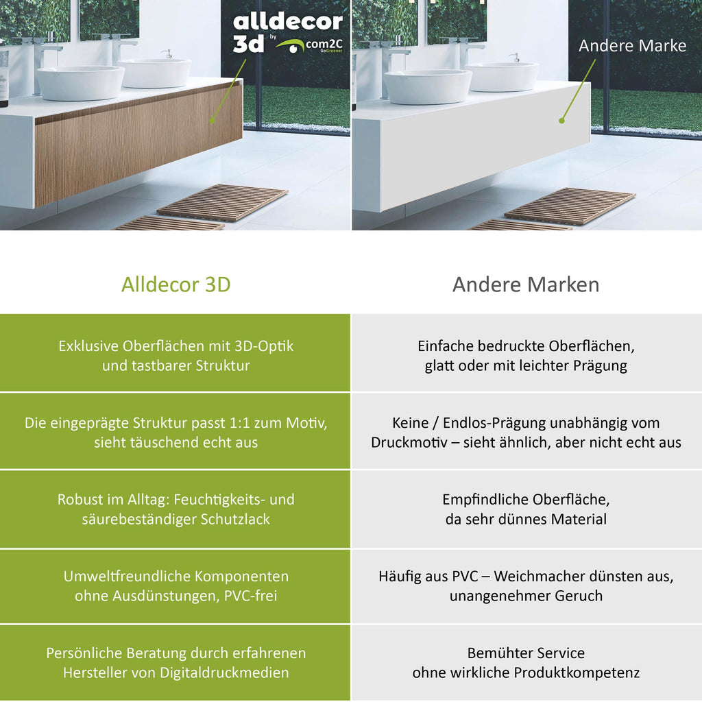 Alldecor 3D Möbelfolie / Wandfolie im Vergleich